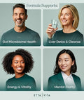 Etta Vita Liver Cleanse Detox & Repair