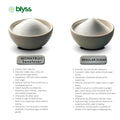 Blyss Natural Zero-GI Monk Fruit Sweetener - 500g Granular, Keto & Diabetic Friendly, Sugar Substitute, Erythritol Blend, Vegan, Low Carb, Zero Aftertaste