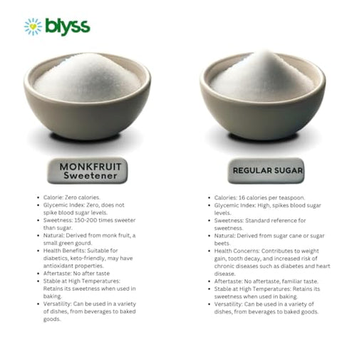 Blyss Natural Zero-GI Monk Fruit Sweetener - 500g Granular, Keto & Diabetic Friendly, Sugar Substitute, Erythritol Blend, Vegan, Low Carb, Zero Aftertaste