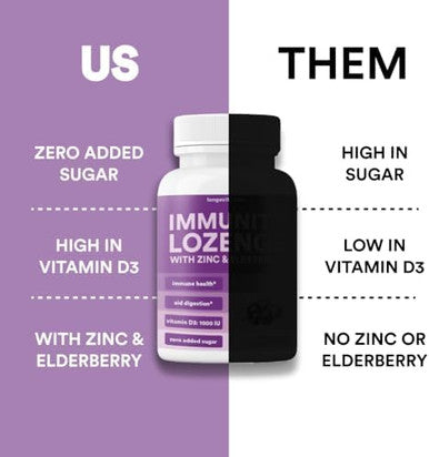 Immunity Lozenge W/Elderberry, Zinc & D3 Immune Support Supplement For Men, Women & Kids Non-Gmo, Gluten & Caffeine 60 Lozenges