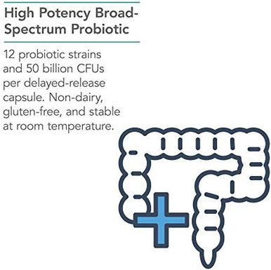 Nutricology Restorebiotic Complete High Potency Probiotic No Refrigeration 60 Vegetarian Capsules