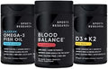 Sports Research Blood Control Pack Blood Balance Iron Supplement 36 Mg Iron + Folate and Vitamin C For Absorption + Omega3 Fish Oil 1250 + Vitamin D3 + K2 5000 Iu