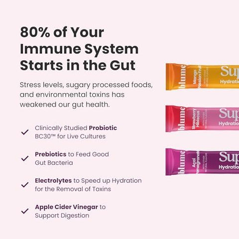 Blume Superbelly Gut Health & Hydration Drink Mix â€“ Variety Pack (Strawberry Hibiscus AÃ§aÃ­ Pomegranate Mango Passion Fruit) â€“ Probiotics Acv Vitamin C â€“ 45 Packets