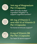 Nature's Bounty Magnesium LThreonate Advanced Magnesium Supplement with Vitamin C Vitamin D3 and Vitamin B6 Supports Brain Health Energy Nerve and Immune Support Supplement 90 Capsules
