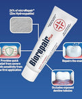 Biorepair Sensitive Teeth Daily Toothpaste - 2.54 Fluid Ounces ( ) Tubes ( ) [ Italian Import ] 75Ml Pack Of 2