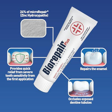 Biorepair Sensitive Teeth Daily Toothpaste - 2.54 Fluid Ounces ( ) Tubes ( ) [ Italian Import ] 75Ml Pack Of 2