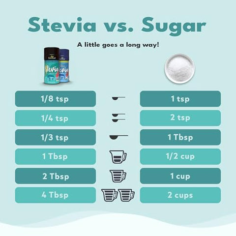 SweetLeaf Stevia Powder Shaker Jar Zero Calorie Sweetener with Stevia Leaf Extract No Artificial Sweetener Additives Sugar Keto Friendly Non GMO Gluten 4 Oz (Pack of 1)