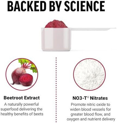 Force Factor Total Beets Nitric Oxide Powder And Perfect Maca Root Chews Energy Mood And Balance Supplement Bundle