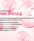 Dr.Melaxin Cemenrete Cyano Pink Spicule Serum With Calcium Vitamin B12 For Under Eyes Skin Dark Circles Fine Lines Puffiness&Eye Bags Cream 1.01 Fl. Oz.