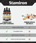 Zinc Quercetin Vitamin C D3 Liquid Immune Support With Vitamin A K2 Echinacea Chlorophyll And Elderberry - 9In1 Immune Defense Drops Complex For Immunity Health Respiratory Health - 60 Servings
