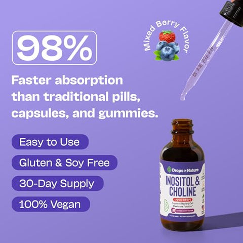 Drops Of Nature Inositol & Choline Liquid Drops Vegan Non-Gmo Easy-To-Take Enhanced Absorption Inositol Supplement Prenatal Vitamins For Women Supports Cellular Health & Overall Wellness (Mixed Berry 60Ml)