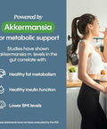 Hydralyte Metabolic Support - 5In1 Probiotic Blend - Support Glp-1 Production With Akkermansia Muciniphila + Prebiotic Fiber + Electrolytes - Daily Metabolism & Digestion - Sugar (30 Packets)