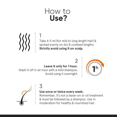 Minimalist Hair Serum For Strengthening & Repairing Damaged Hair | Patent Pending Formula | Maleic Bond Repair Complex 05% | With Amino Acids Argan Oil & Squalane | For Women & Men | 1.7 Fl Oz/ 50 Ml