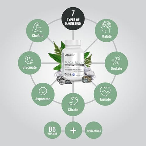 Organixx Magnesium Glycinate and Turmeric Curcumin Bundle 60 Caps Each