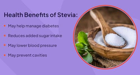 Stevia Reb M powder (RebM Rebaudioside M) 1 ounce 1000 servings Puriva Nutrition Superior to Reb A Reb D and stevia extracts