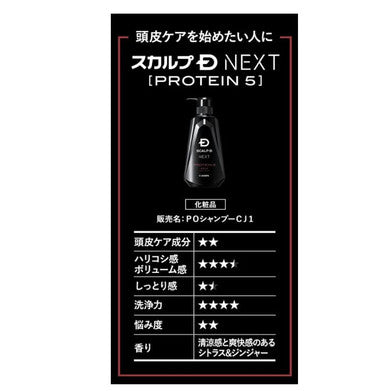 ANGFA SCALP D NEXT Protein 5 Dry Shampoo for Dry Scalp with Piroctone Olamine Hair Protein and Amino Acid Citrus and Ginger Scent Made in Japan Essential Hub Set of 2 Bottles 2 x 350 ML.