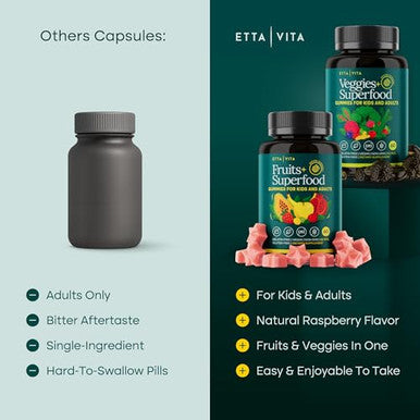 Etta Vita (120 Chews) Fruits And Veggies Supplement - Super Greens Gummies (9 Superfruits & 30 Veggies) Mushrooms Fruit And Vegetable Vitamins Non-Gmo Pectin-Based Gluten-Free No Capsules