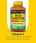 Mason Natural Vitamin A Beta Carotene 25000 Iu Supports Vision Cell Function & Immune Health 100 Softgels Pack Of 3