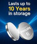 Philips Cr2477 3V Lithium Battery 5-Pack Cr 2477 Battery 10 Year Shelf Life Leak-Proof Design Ideal For Sensors Industrial Use Car Key Fobs Fitness Trackers Monitors Medical Devices