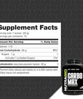 Nutrabio Carbomax Maltodextrin Powder - Carbohydrate Powder For Sustained Energy - Calorie Rich For Muscle And Weight Gain - Unflavored - 5 Pounds 75 Servings