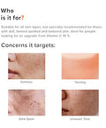 Minimalist Vitamin C+E+Ferulic Acid 16% Face Serum For Brightening & Anti Aging | Reduces Skin Damage & Redness To Brighten Dull Complexion | For All Skin Types | For Women & Men | 0.68 Fl Oz / 20 Ml