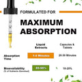 Magnesium Glycinate Liquid Complex