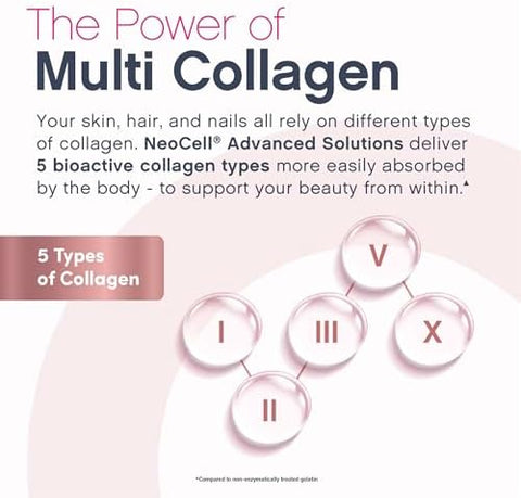 Neocell Womens Multivitamin Gummy 80 Gummies Multi With Advanced Collagen With Essential Minerals Berry Flavor