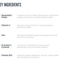 Revive MD MultiVitamin Supplement for Men and Women Comprehensive Multivitamin Supports Energy Immunity and Overall Health with Essential Vitamins NAC Zinc Magnesium and More 60 Capsules