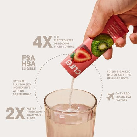 Cure Hydration Bundle Plantbased Electrolyte Drink Mix No Added Sugar Fsahsa Dehydration Relief Powder Made With Coconut Water Vegan 28 Packets Strawberry Kiwi & Tropical Punch