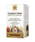 Solgar Comfort Zone Digestive Complex - 90 Vegetable Capsules - Enzymes To Support The Body S Natural Digestive Process & Break Down Difficult-To-Digest Foods - Kosher 90 Servings