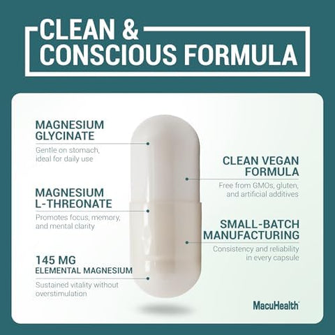 MacuHealth Magnesium Glycinate and LThreonate 145mg 90 Capsules Highly Absorbable Magnesium for Energy Calm and Focus Gentle on Stomach Vegan NonGMO Premium Chelated Magnesium Supplement