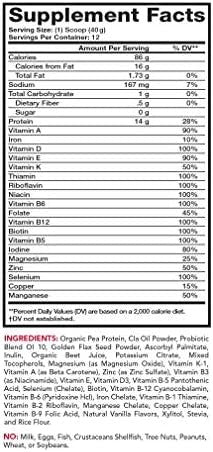Olympian Labs Pure Smoothie Mix Pea Protein Powder Plus Probiotics Vitamins Minerals Cla & Flax Seed.