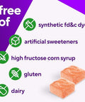 vitafusion Daily Complexion Care (1) Beauty Supplement Helps Support Clear Skin (1) (2) with Zinc Gluconate Plus Vitamins E and C Tangerine Strawberry Flavor 60 Count