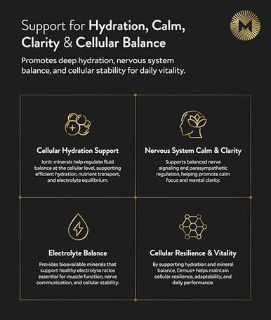 M Manna Vitality Ormus+ Capsules 60 Count 1000Mg