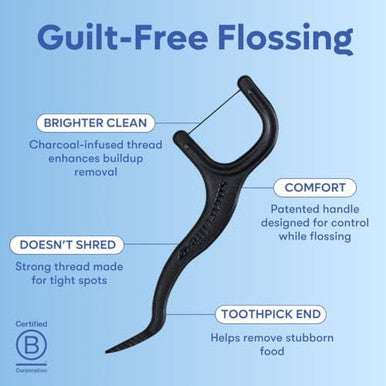 SmartLifeco Individually Wrapped Dental Floss Picks - Eco-Friendly Flosser Handle Made with Straw Wheat Blend Great for Travel PFA Free Toothpick Stick End Bamboo Charcoal Thread Whitens Teeth