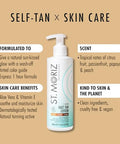 St Moriz Professional 1 Hour Fast Self Tanner Lotion - Light To Dark Self Tan - Express Fake Tan - Cruelty- Sunless Instant Self Tanning Lotion - With Aloe Vera & Vitamin E (6.76 Fl Oz)