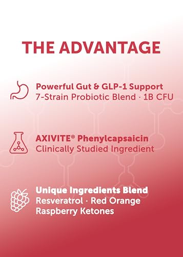 Lunakai Pro Usa Made Glp-1 Supplement - Natural Glp 1 Support With Probiotics & Resveratrol Supports Weight Management Cravings & Metabolism 60Ct