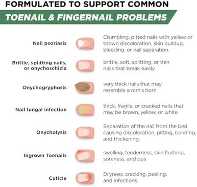 FOOT CURE Toenail Renewal Solution Extra Strength Care for Toe Nail AND Fingernails Nail Repair Solution for broken Discolored Nails Renews Damaged Cracked Ingrown Toenail Made In USA