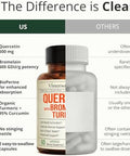 Vimerson Health Quercetin with Bromelain Turmeric Curcumin Supplement Triple Action Allergy Relief Inflammation and Joint Support with Organic Tumeric + Bioperine for Max Absorption