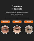 Minimalist Caffeine Eye Cream For Dark Circles Puffiness Bags Under Eyes Wrinkles & Fine Lines | With Vitamin K Oxide & Retinal | For Women & Men | 0.49 Oz / 14 Gm