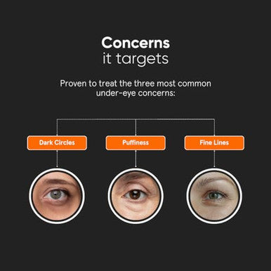 Minimalist Caffeine Eye Cream For Dark Circles Puffiness Bags Under Eyes Wrinkles & Fine Lines | With Vitamin K Oxide & Retinal | For Women & Men | 0.49 Oz / 14 Gm