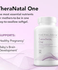 Theralogix Theranatal One Prenatal Vitamin 90Day Supply Prenatal Multivitamin With Dha Vitamin D3 Methylated Folate Iron & More To Support A Healthy Pregnancy Nsf 90 Softgels