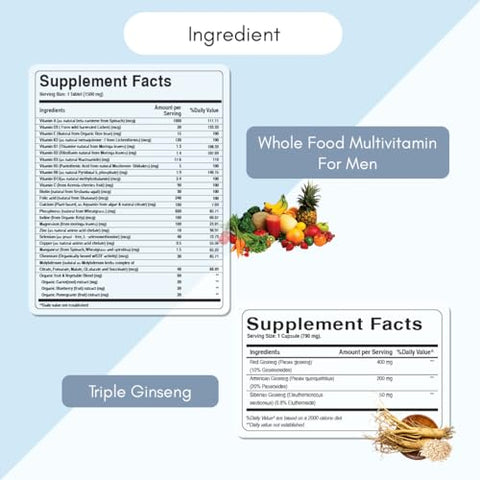 Pure Nutrition Whole Food Multivitamin For Men And Triple Ginseng 790Mg Form A Powerful Combo To Support Support Energy Strength And Overall Wellness. Multivitamin For Men 60 Tabs Triple Ginseng 12