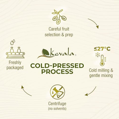 Kevala Extra Virgin Organic Olive Oil - Unrefined Cooking Oil, Cold Pressed and with no Preservatives, Made with Carefully Selected Fresh Olives, Natural Kitchen Pantry Essential, Easy Storage, 64 oz