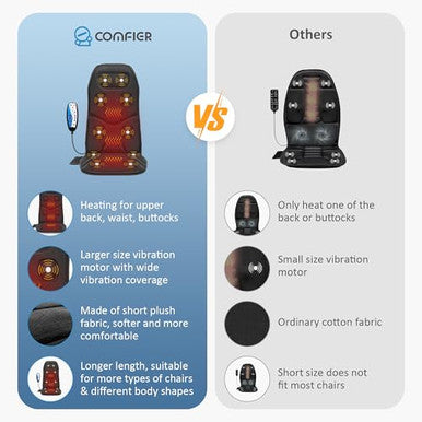 Comfier 2026 Graphene Heated Chair Massager Pad 4900 Rpm Vibration Motor Full Back Massage Seat Cushion For Office Chair & Recliner For Dad Men