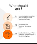 Minimalist Hair Serum For Strengthening & Repairing Damaged Hair | Patent Pending Formula | Maleic Bond Repair Complex 05% | With Amino Acids Argan Oil & Squalane | For Women & Men | 1.7 Fl Oz/ 50 Ml