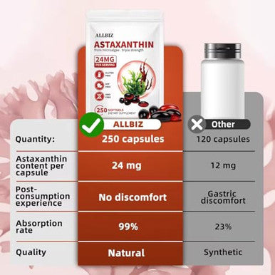 Allbiz Astaxanthin 24Mg | 250 Softgels | 250-Day Supply | Premium Antioxidant Supplement Supports Eye Skin Brain & Liver Health | Natural Microalgae Source Non-Gmo Gluten Free