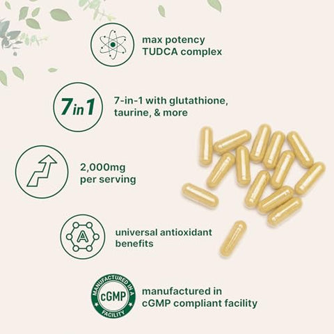 Micro Ingredients Tudca Bile Salts 2000Mg Supplement 240 Capsules 7-In-1 Complex With Nac Milk Thistle Glutathione Dandelion & Artichoke Extra Strength Tauroursodeoxycholic Acid Non-Gmo
