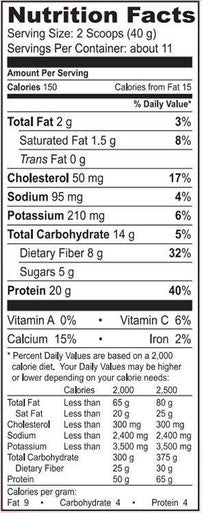 Dr. Mercola Miracle Whey Strawberry