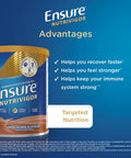 Ensure NutriVigor Protein Shake | Boost Energy and Help Support Recovery| Vitamin D Supplement with Protein, CaHMB and 27 Vitamins and Minerals | 400g | Chocolate Flavour